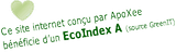 EcoIndex A